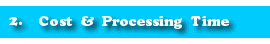 Copyright registration fees and turnaround time